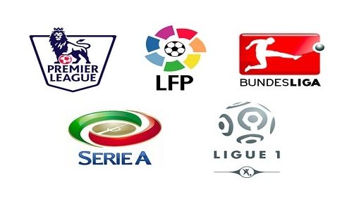 意力单一投 意力单一投